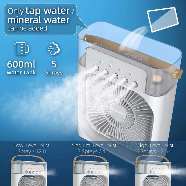 Mini Rechargeable cooling Fan & Humidifier