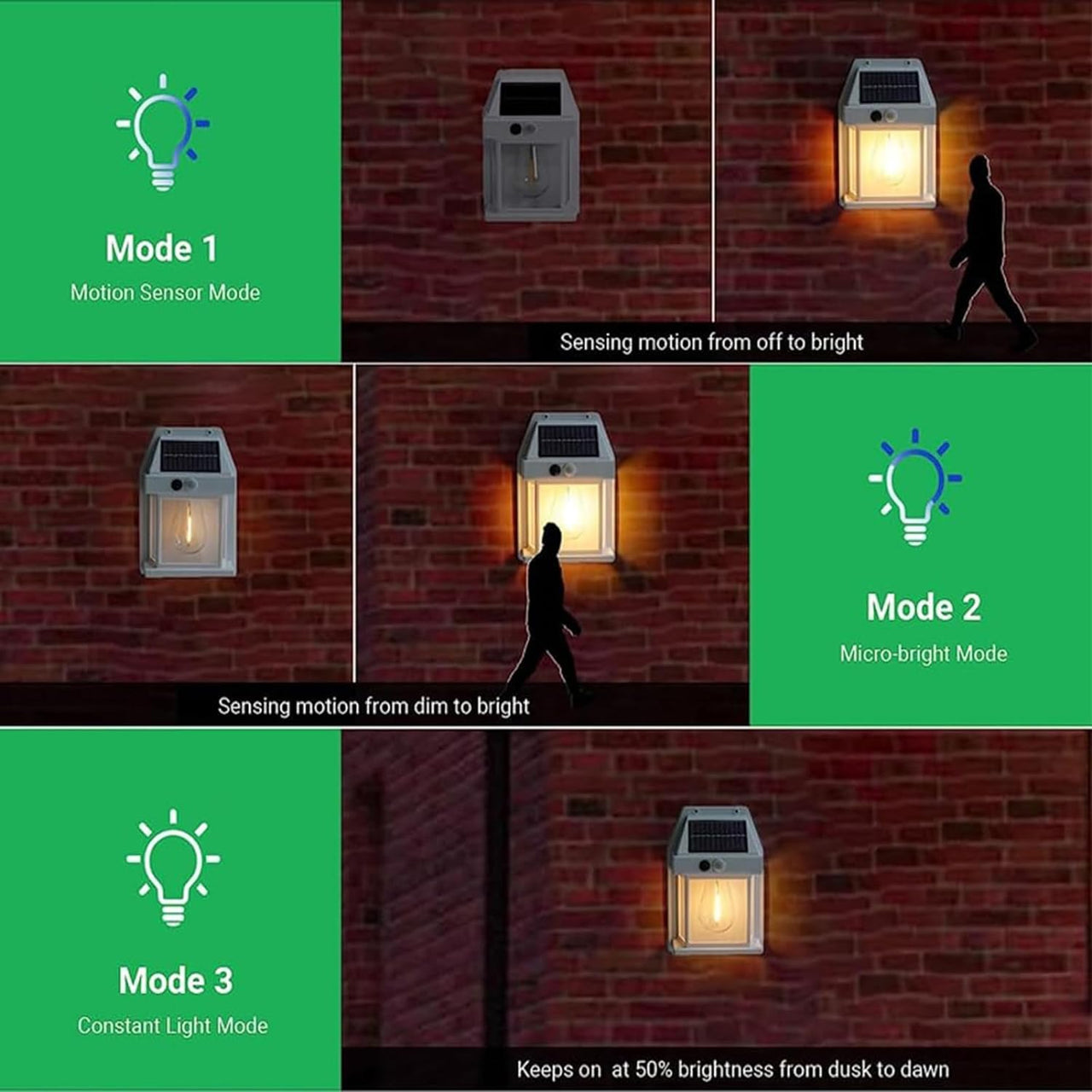 Wall Mounted Solar Light with Motion Sensor.